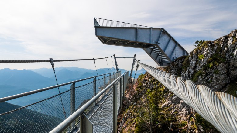 Hochkar 360° sky tour, © Rene Jagersberger