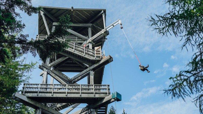 Millennium Jump am Hirschenkogel, © Semmering Hirschenkogel Bergbahnen GmbH