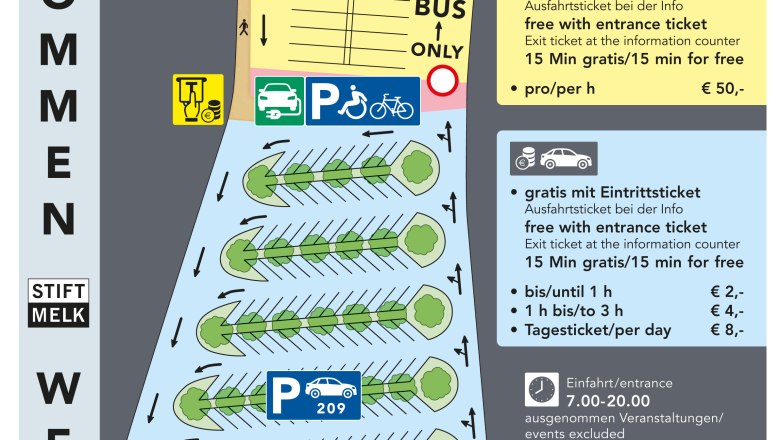 Stift Melk Information zum Besucherparkplatz, © Stift Melk Besucherinfo